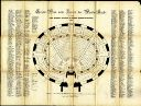 Vorschau Nr_099 Grund-Plan vom Inneren der Paulskirche